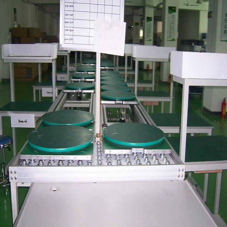 手动组装线手推线莱福轮线牛眼台装配滚筒线手推线流利条线,淘宝优惠券,粉丝福利购,淘宝优惠卷