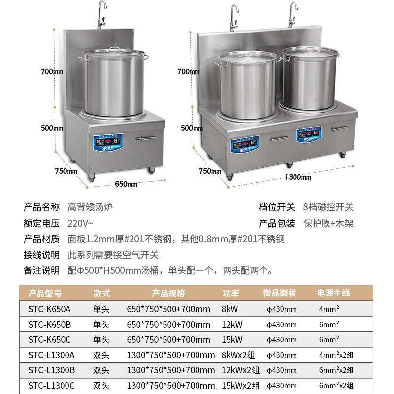 圣托商用电磁炉大功率8kW/15kW酒店矮汤炉平面高汤炉电磁汤炉平炉,淘宝优惠券,粉丝福利购,淘宝优惠卷