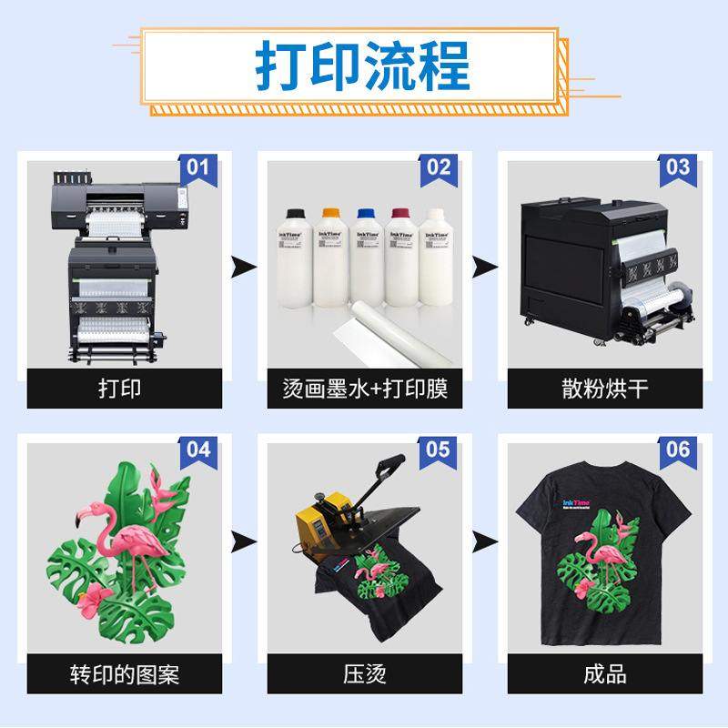 柯式DTF白墨烫机打印机热转印型数码墨水粉画水性抖离膜pet墨水,淘宝优惠券,粉丝福利购,淘宝优惠卷