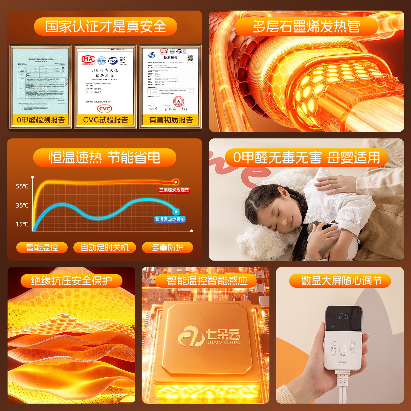 石墨烯碳晶地暖垫电热地毯客厅儿童卡通发热加热地垫地热垫发热垫,淘宝优惠券,粉丝福利购,淘宝优惠卷