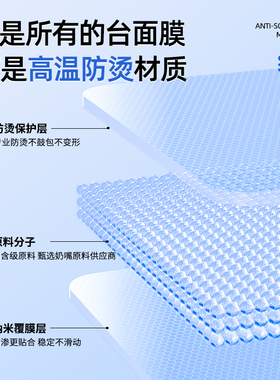 【7A食品级进口材质】包边防烫膜