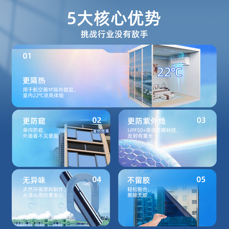 防晒隔热膜窗户玻璃贴纸防窥防走光遮光阳台遮阳单面透视隐私贴膜 - 图3