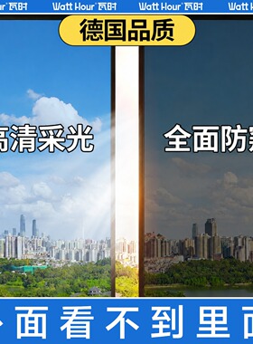 【全新升级】单向防窥膜