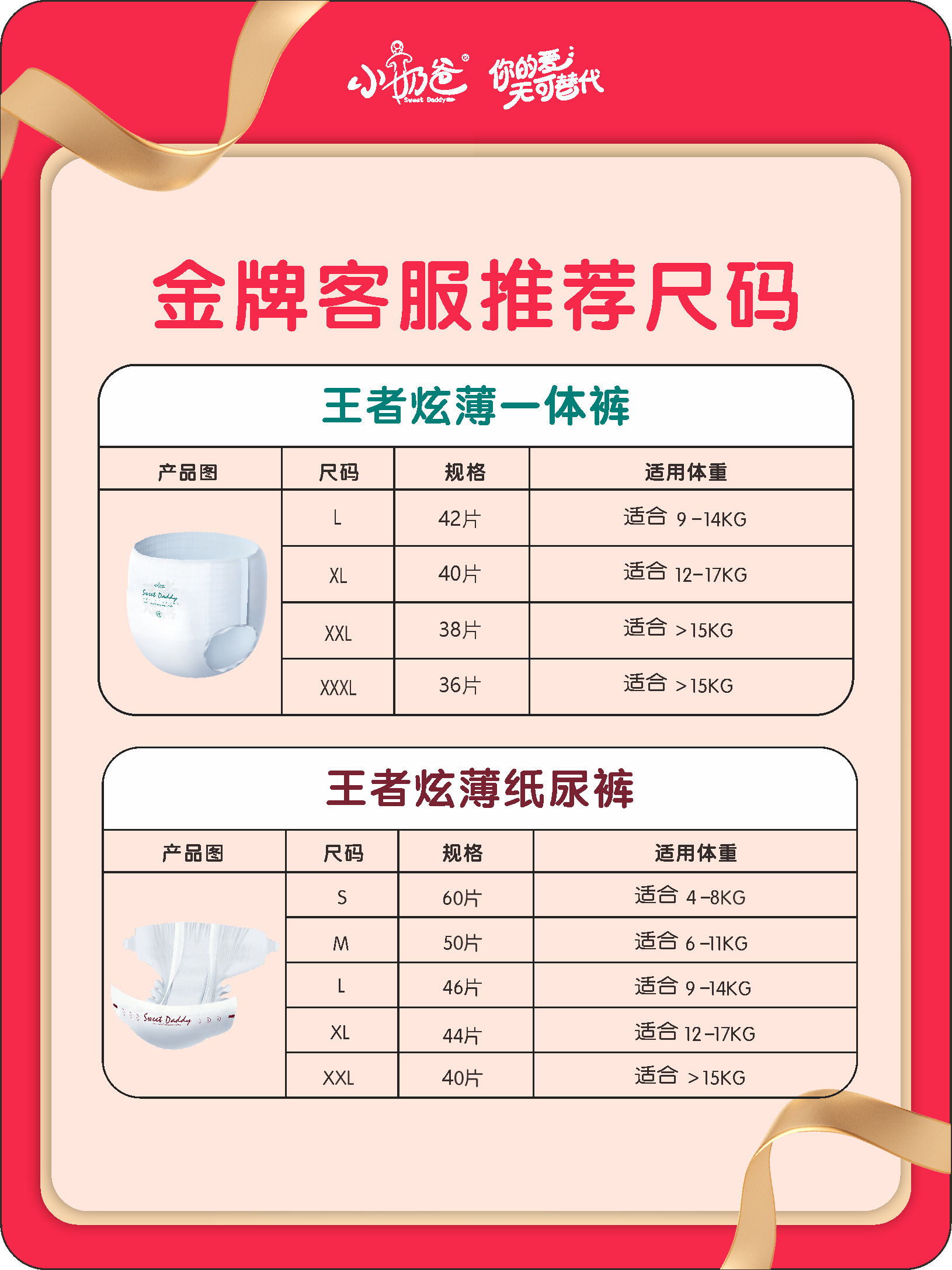 小奶爸纸尿裤王者炫薄裸感纸尿裤宝宝学步裤拉拉裤新生儿干爽透气