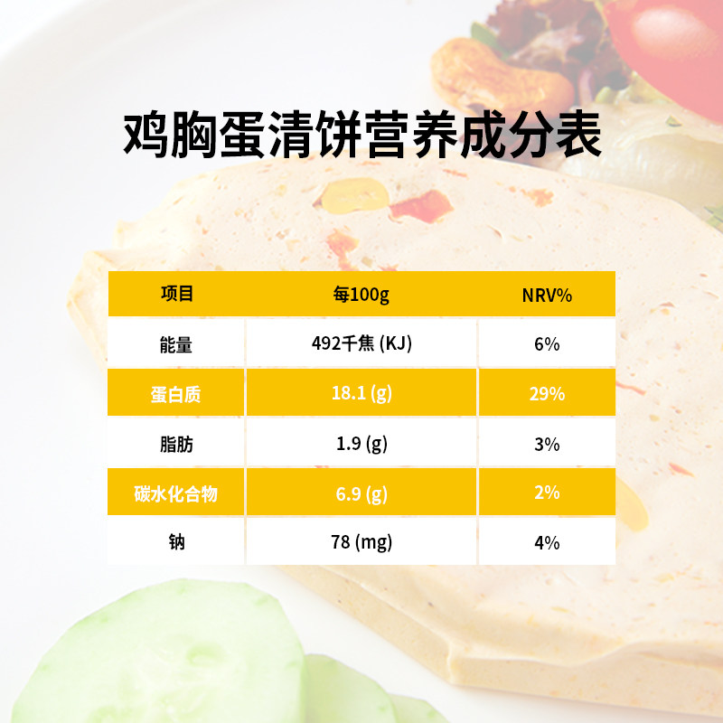 补食派即食鸡胸肉健身代餐蛋清 补食派鸡胸