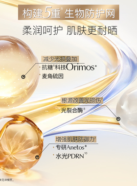 【立即购买】cocochicosme蔻蔻琪奢养光护水漾防晒液霜50ml