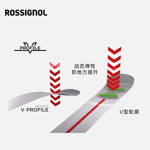 ROSSIGNOL金鸡滑雪板双板女款NOVA 2 6 10道内自由式滑雪装备 - 图2