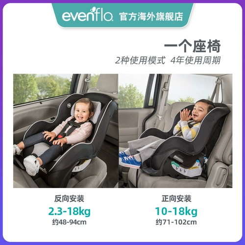 Красота 鶨 Venflo Tribute Двухсторонний ребенок ?