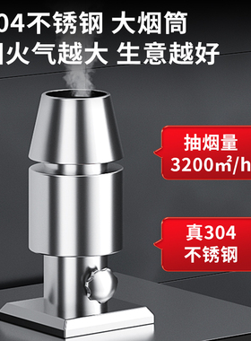 果木炭烧烤炉商用烧烤炉多功能牛肉牛排炉酒店汉堡店专用肉类烤炉