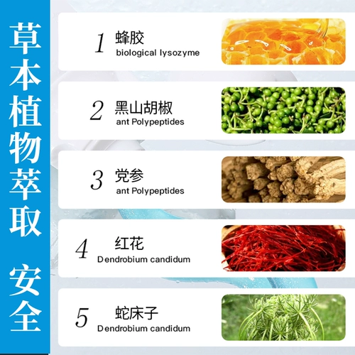 Разглаживающий интимный увлажняющий антибактериальный лечебный расслабляющий гель