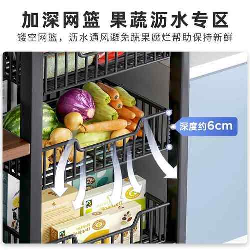 厨房多功能置物架多层落地蔬菜收纳架微波炉放置架放菜篮子储物架 - 图1