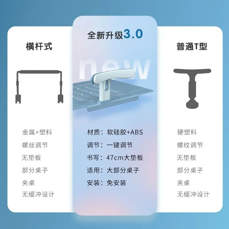 晨光坐姿矫正器小学生写字姿势预防儿童近视驼背桌面纠正器书桌写作业学习书写防低头保护视力支架护眼神器-图0