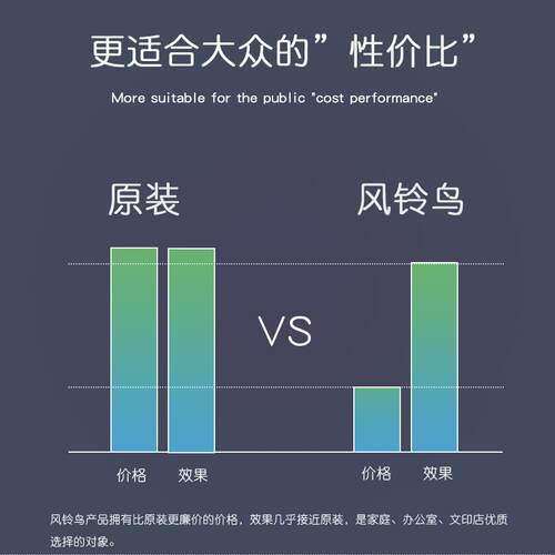 兼容带星号/奔图P3380DN打印机TL480粉盒芯片DL480硒鼓M7180DN - 图0