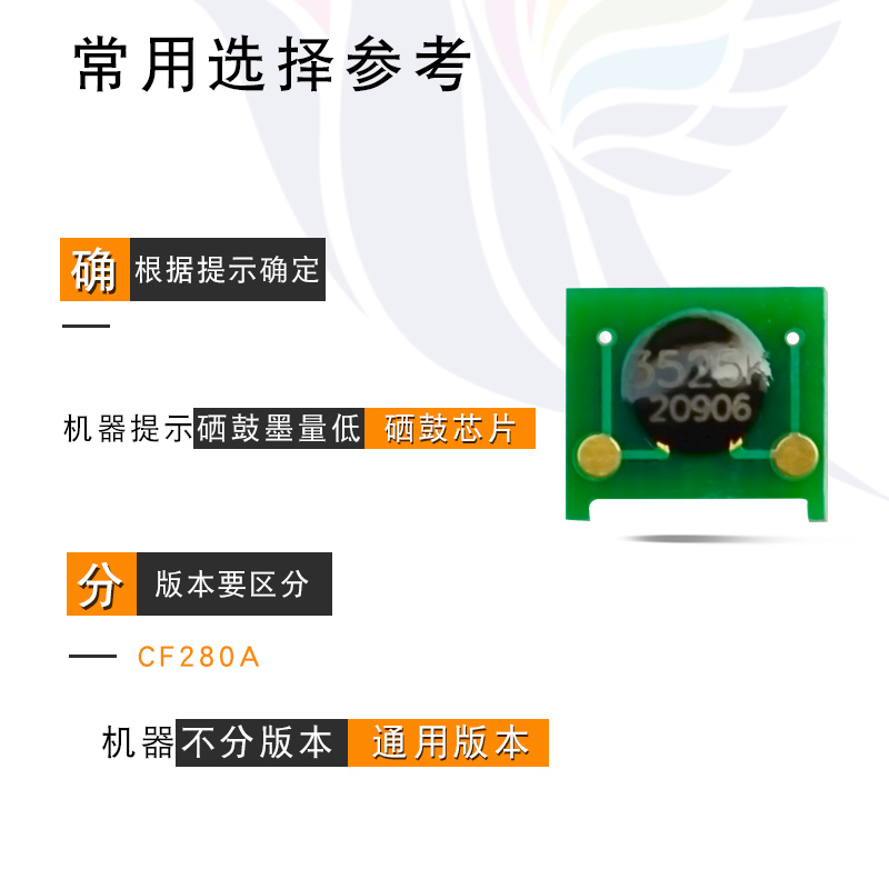 适合HP惠普LaserJet芯片Pro 400硒鼓M401d计数器401n晒鼓401dn一体机MPF打印机M425dn墨盒M425dw碳粉激光黑白 - 图1