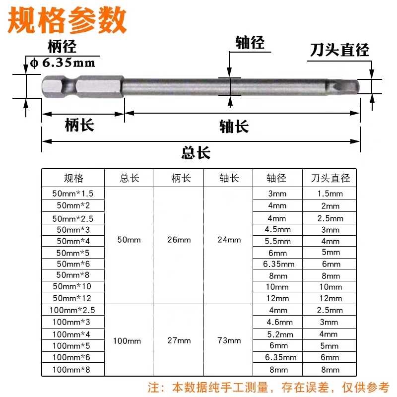 内六角批头磁性风批电动螺丝批嘴风批咀起子头1/4扳手工具套装