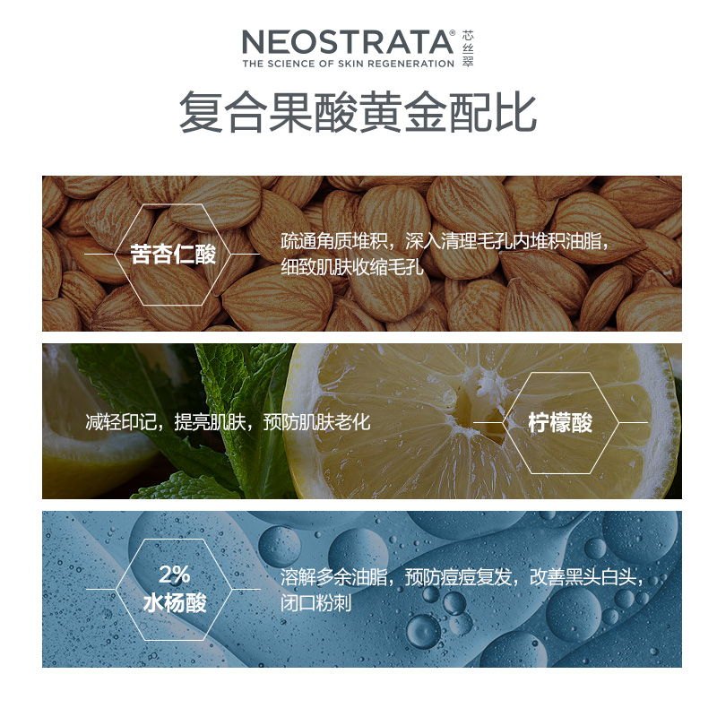 NeoStrata芯丝翠控痘凝胶淡印提亮改善黑头闭口粉刺痘印净透肌肤 - 图1