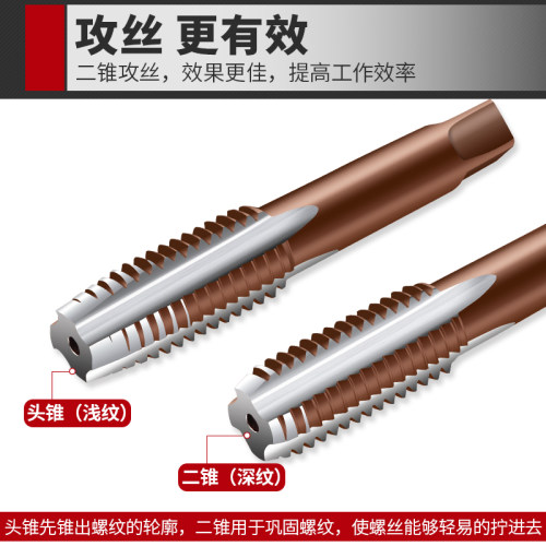 信工手用丝锥不锈钢专用手动丝攻牙丝锥板牙管螺纹钻头m14m8开丝 - 图2