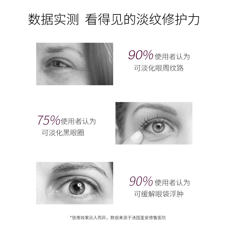 condense法国珂蒂丝微笑焕彩眼霜 珂蒂丝眼部精华