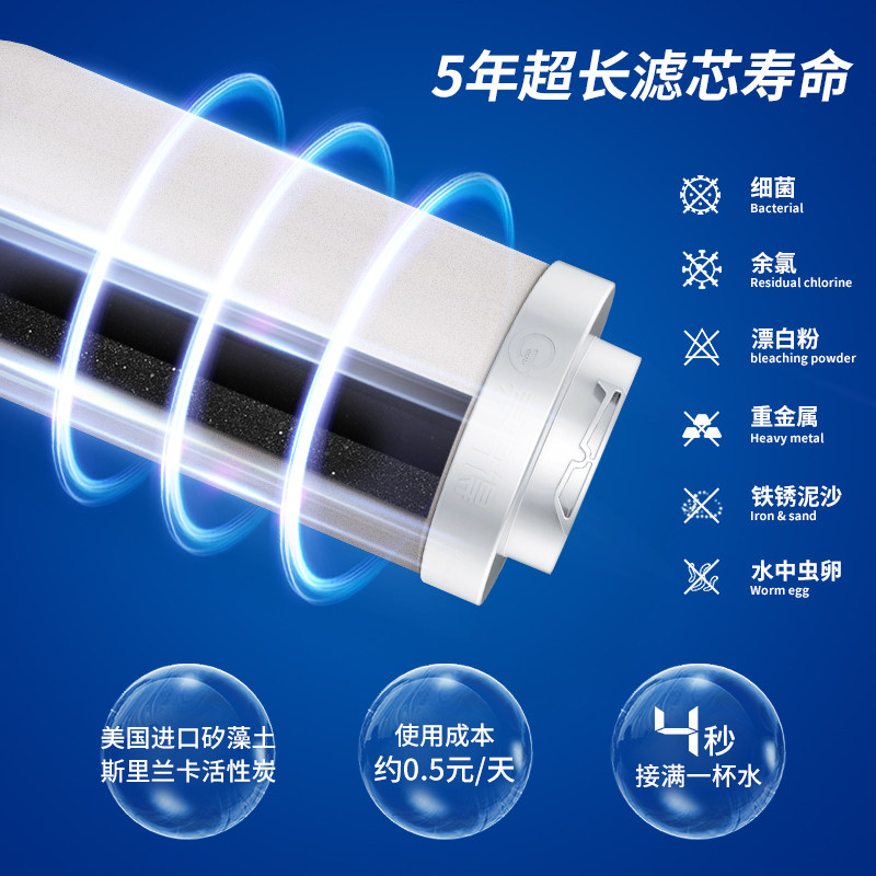  易开得净水器
