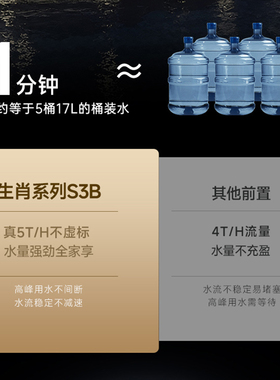 易开得生肖智能冲洗前置过滤器
