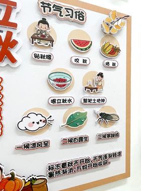 二十四节气主题墙pvc版墙面装饰