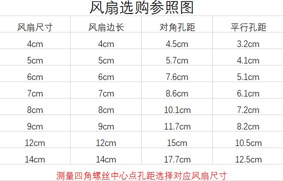 台达 3cm 4cm 5cm 6cm 7cm 8cm 5V12V24v静音超薄机箱散热风扇 - 图3