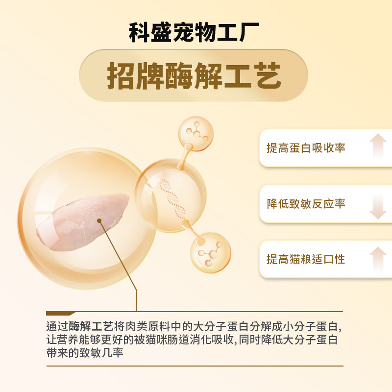 它核猫粮10斤实惠装幼猫成猫全价全阶无谷猫咪主食鸡肉冻干宠物粮,淘宝优惠券,粉丝福利购,淘宝优惠卷