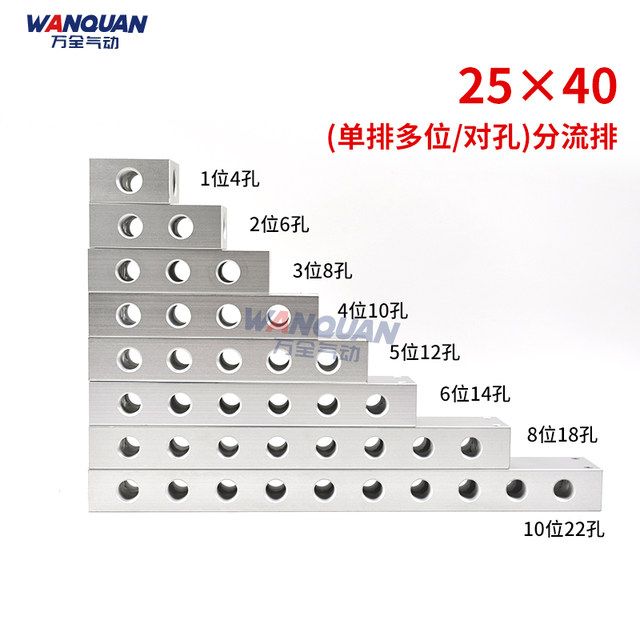 Aluminum alloy perforated anodizing