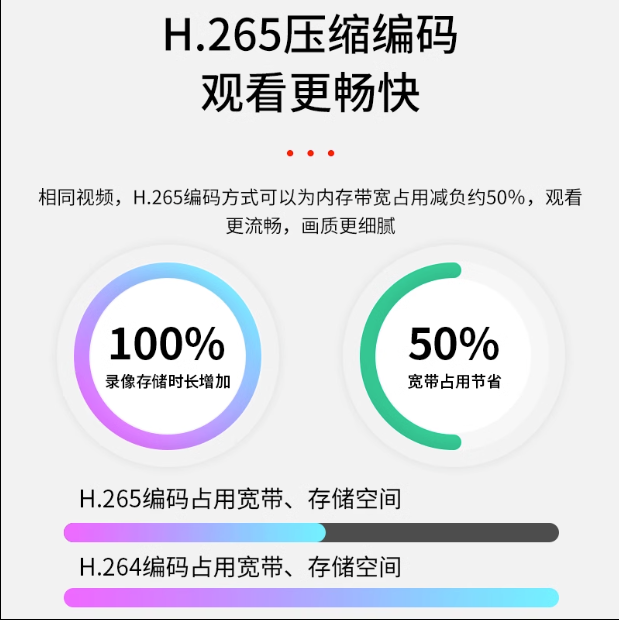 半球网络摄像头POE高清红外全彩监控室内音频广角电梯天视通安佳 - 图2