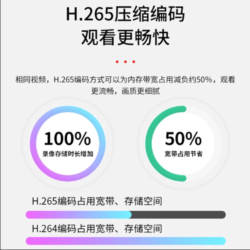 500万全彩双光网络摄像头POE音频高清监控机天视通安佳协议 - 图2