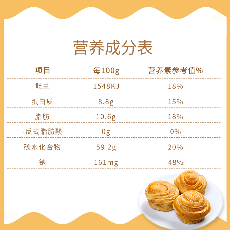 翎芝手撕面包1斤营养早餐代餐蛋糕 翎芝西式糕点