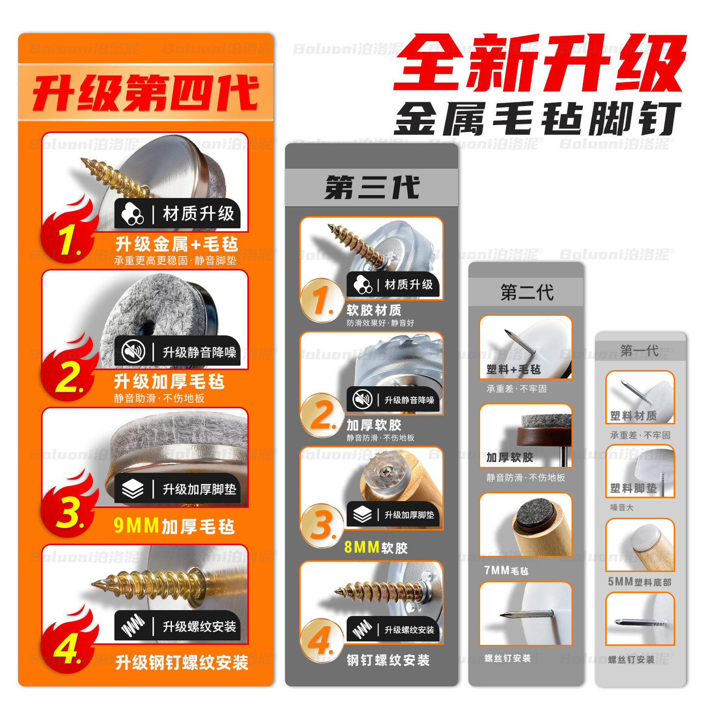 家具毛毡静音脚垫椅子凳子脚钉耐磨柜子脚保护垫防滑沙发餐桌脚垫,淘宝优惠券,粉丝福利购,淘宝优惠卷