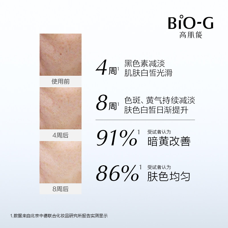 韩束biog高肌能聚光白精华烟酰胺 biog高肌能液态精华
