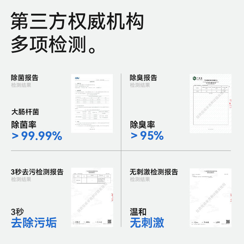 商品缩略图 3