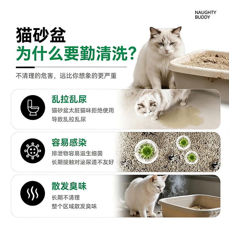 商品缩略图 1