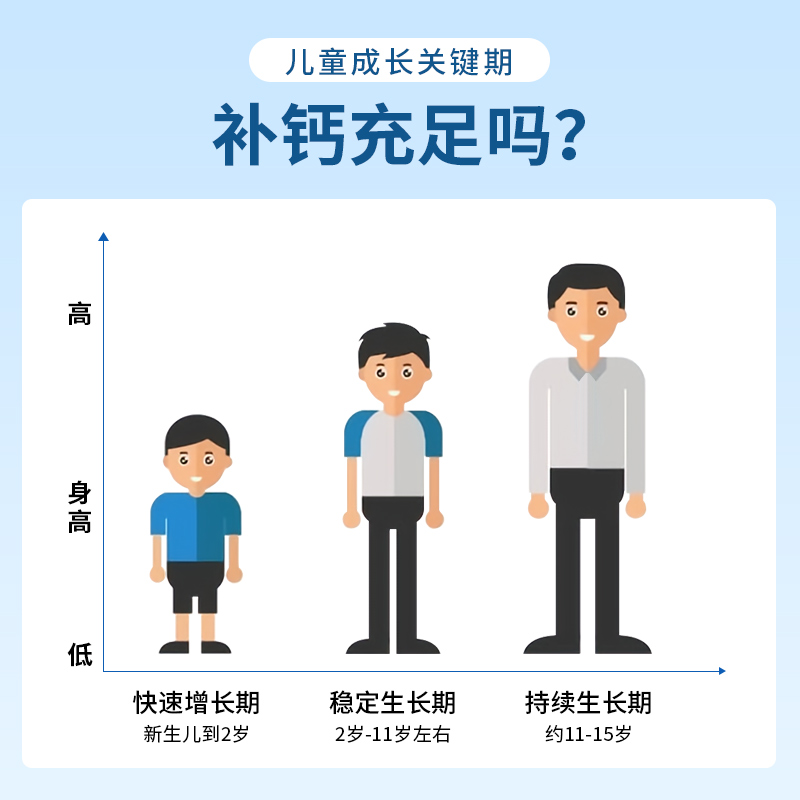 neurio纽瑞优水解蛋黄粉调制乳粉新西兰进口青少年儿童成人营养品-图1