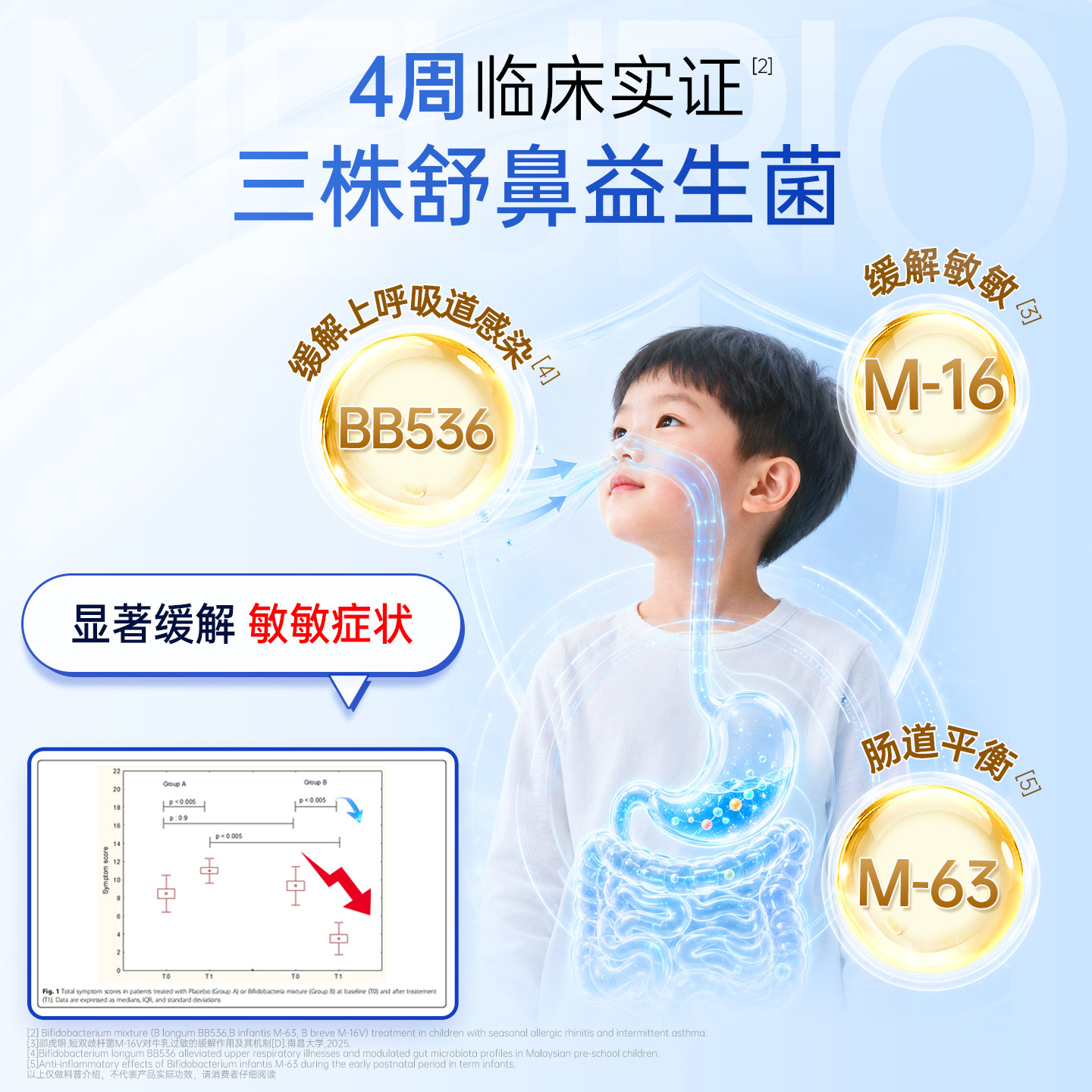 neurio纽瑞优官方旗舰店正品乳铁蛋白免疫球蛋白儿童成长蓝钻版