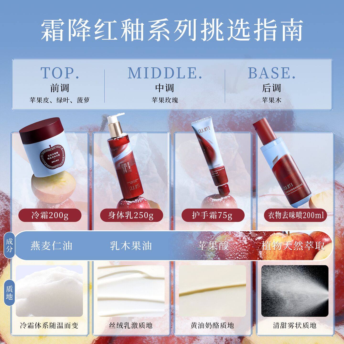 宝玑米香氛身体冷霜苹果系列秋冬身体乳保湿滋润持久留香润肤乳女,淘宝优惠券,粉丝福利购,淘宝优惠卷