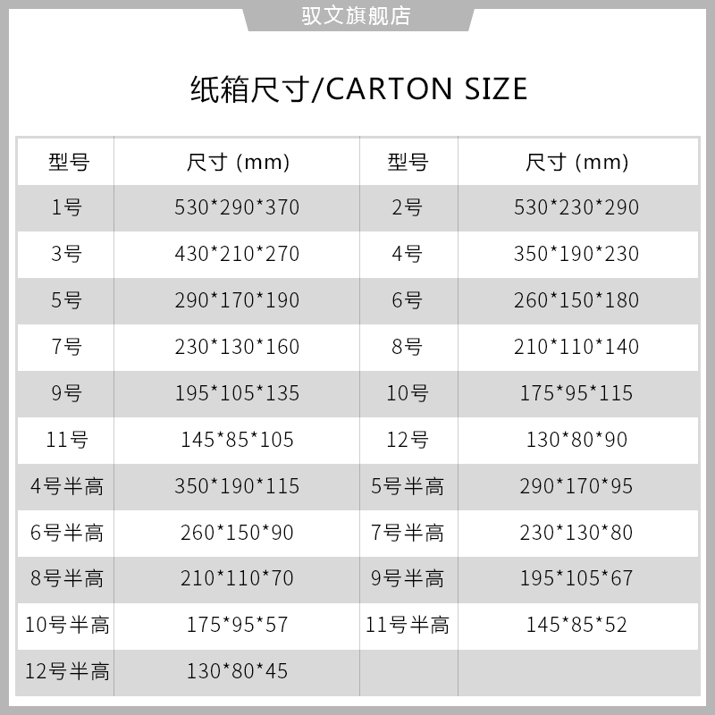 100个/组顺丰纸箱子快递打包装大号批发邮政1-13号正方形定做定制 - 图2