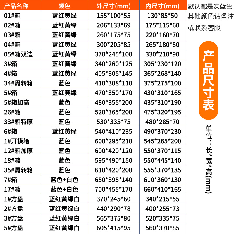 塑料周转箱零件盒长方形方盘加厚加高收纳螺丝盒物料养龟胶框盒子 - 图2