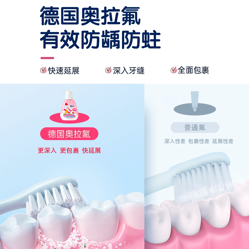 口益清儿童牙膏宝宝防龋齿6-12岁换牙期奥拉氟按压式牙膏防蛀固齿