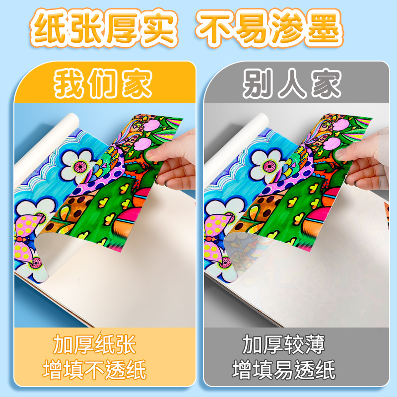 a4儿童空白图画本加厚彩版幼儿园画画纸绘画美术本小学生画画本一年级画图素描本马克笔专用本子画纸涂鸦画册 - 图3