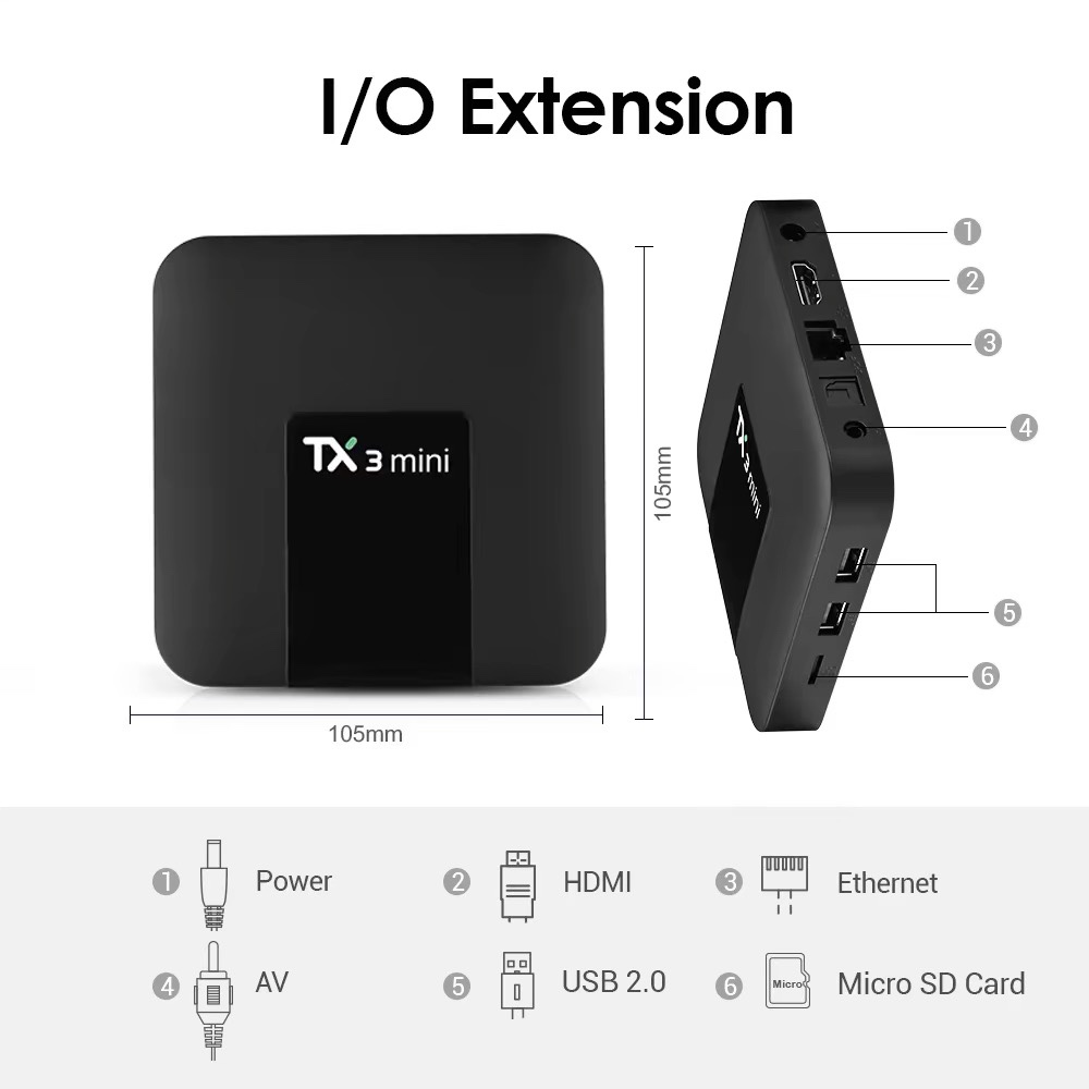 外贸电视盒子5GWiFi机顶盒16G纯净安卓10原生ATV国际tx3mini - 图1