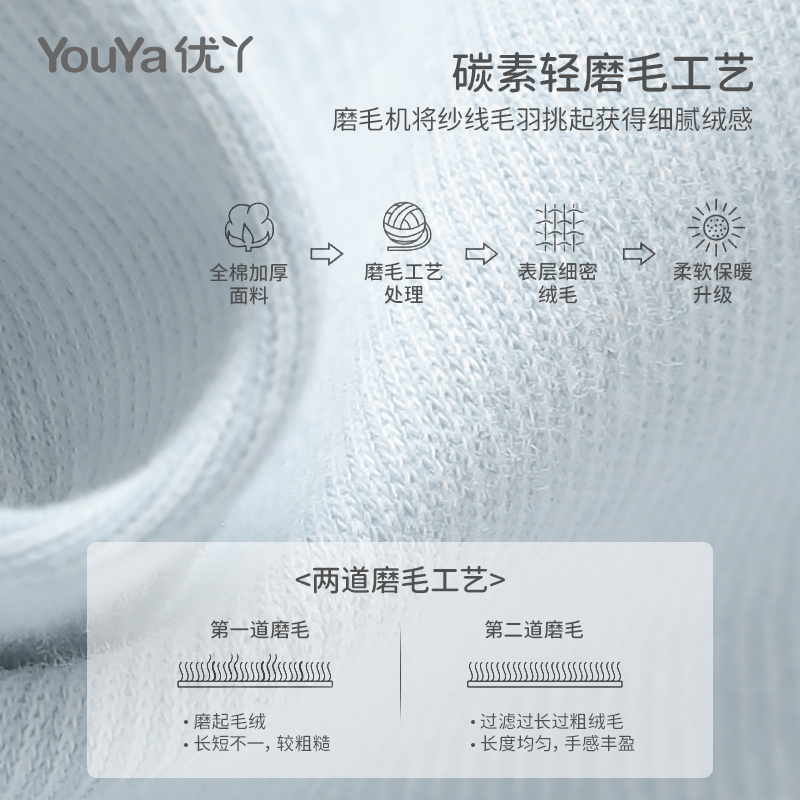 宝宝保暖内衣套装加厚磨毛秋冬纯棉婴幼儿童秋衣秋裤男女童家居服