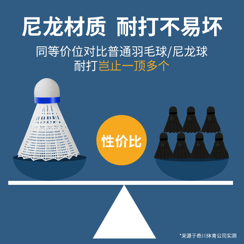 耐打王泡沫球头羽毛球尼龙塑料胶训练球耐用防风6只装12支室内外-图0