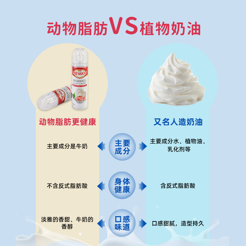 临期 法国进口 President 总统 动物性天然奶油 250g喷射瓶装 天猫优惠券折后¥19包邮(¥40-21)