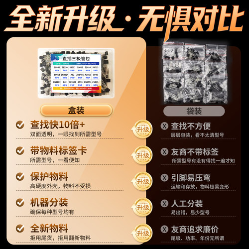 直插TO-92三极管包S9012S9013S8050SS8550常用元件包混装样品包 - 图1