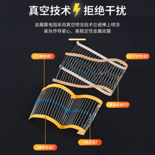 1/4W 1/2W 1/6W 1W 2W 3W金属膜电阻器元件1%色环22欧姆1K10K4.7K - 图2