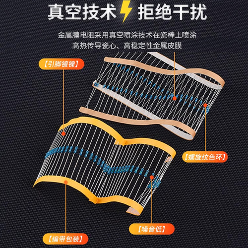 1/4W金属膜电阻包1/2W1W2W3W5W直插电子元件包30/41/130种1%常用 - 图2