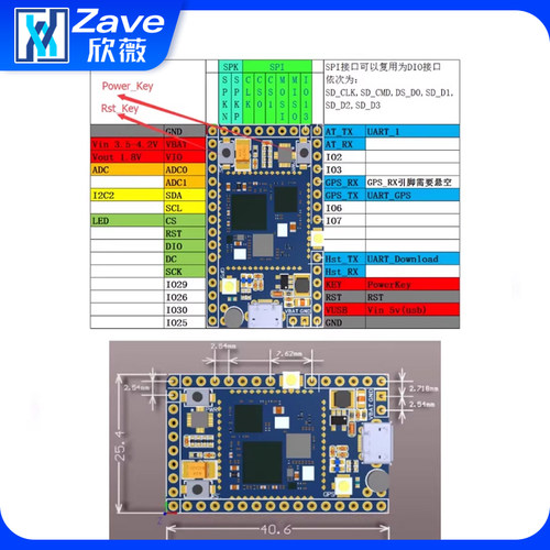 GSM模块SIM800A/C/L/900A GPRS短信语音通信开发板无线TC35i - 图1